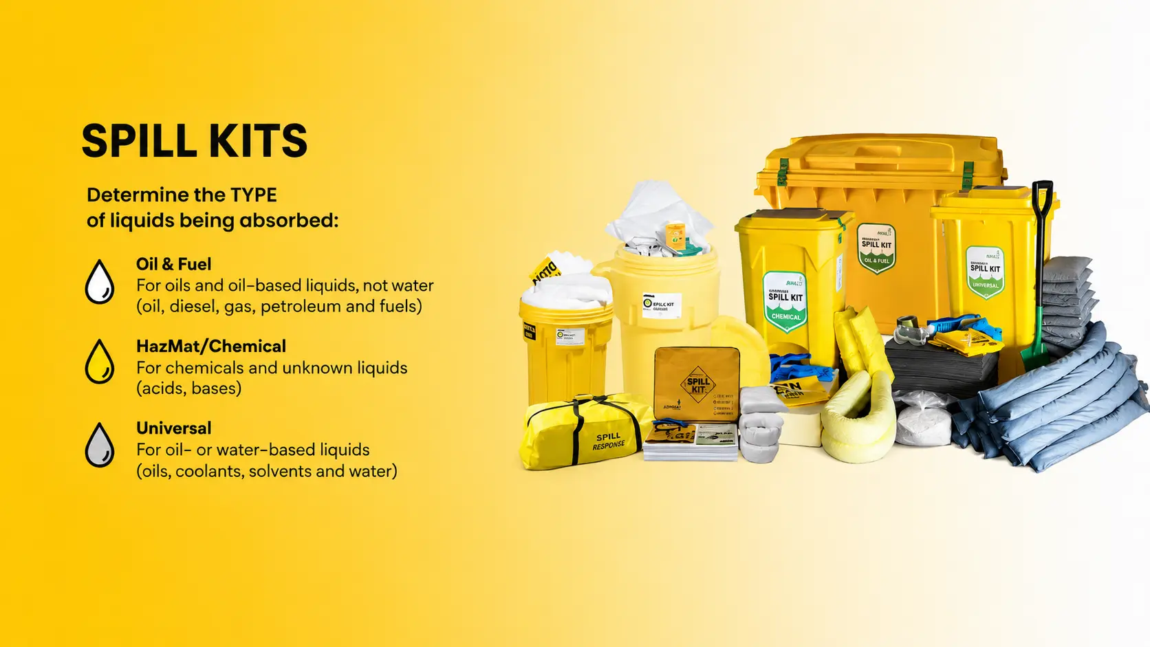 Spill kits Overpack